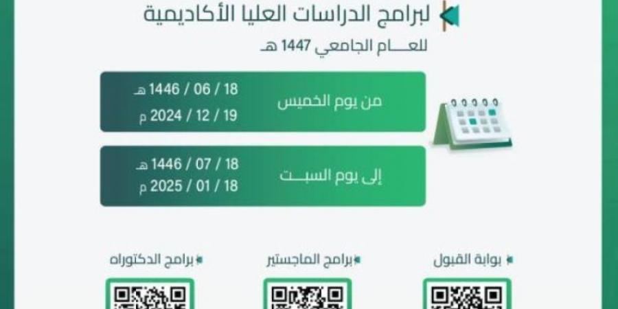 جامعة "المؤسس" تبدأ القبول في برامج الدراسات العليا المجانية - بوابة فكرة وي