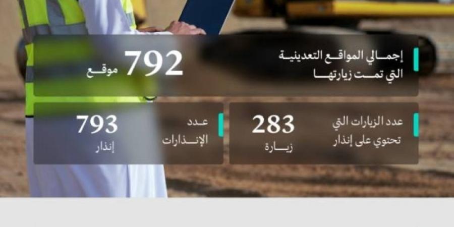 "الصناعة" تنفذ (792) جولة رقابية على المواقع التعدينية خلال نوفمبر - بوابة فكرة وي