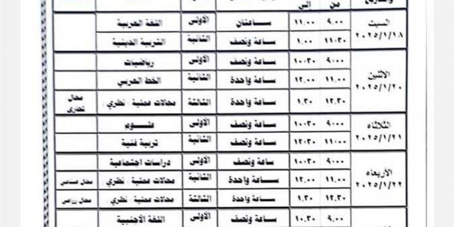 ننشر جدول امتحانات الفصل الدراسي الأول “دور يناير 2025” - بوابة فكرة وي