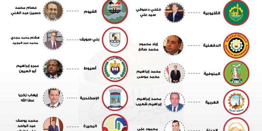 "الجبهة الوطنية": 10 مرشحين للحزب تقدمو بأوراق ترشحهم على المقاعد الفردية بمجلس الشيوخ اليوم - بوابة فكرة وي