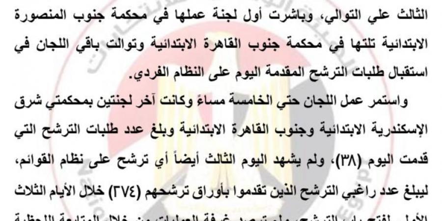 الهيئة الوطنية للانتخابات :274 مرشحا فرديا لمجلس الشيوخ بانتهاء اليوم الثالث - بوابة فكرة وي